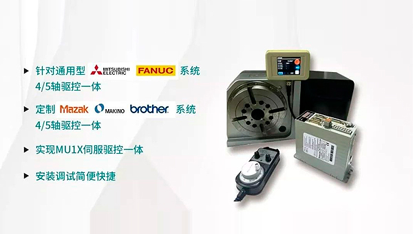 Masterlink通用型附加4/5轴驱控一体系统