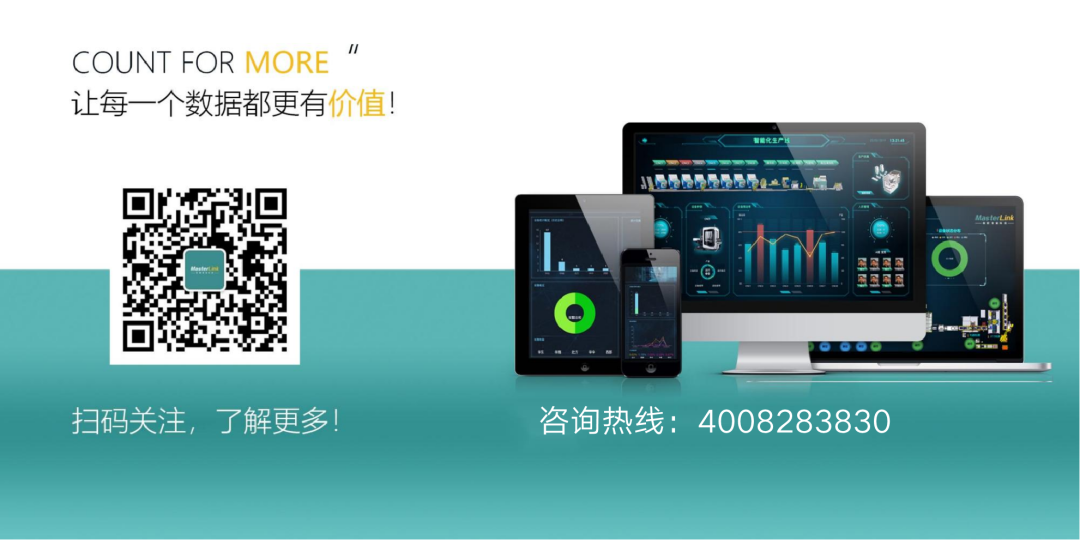 微案例