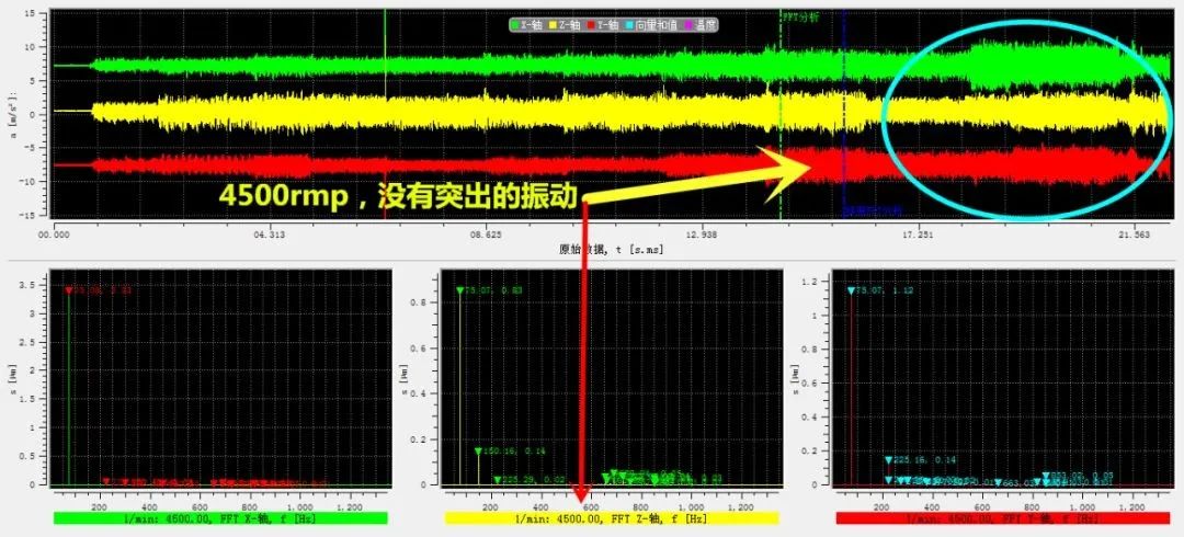 33号机床右边主轴