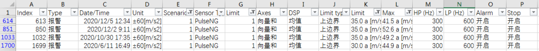 控制盒记录的撞机记录