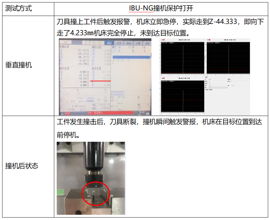 4mm刀具垂直方向主轴旋转测试效果