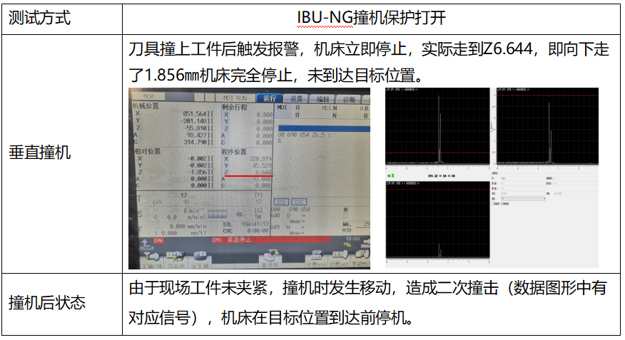 6mm刀具垂直方向碰撞测试效果