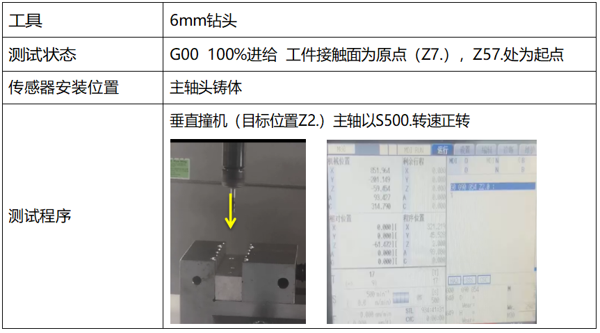 6mm刀具垂直方向主轴旋转测试效果
