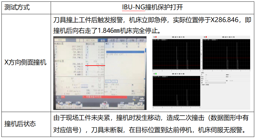 6mm刀具X轴方向碰撞测试效果