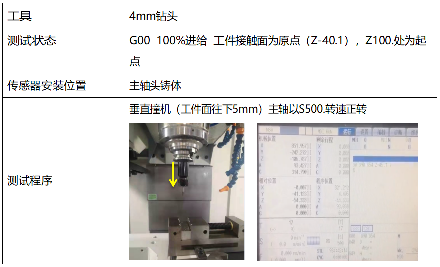 4mm刀具垂直方向主轴旋转测试