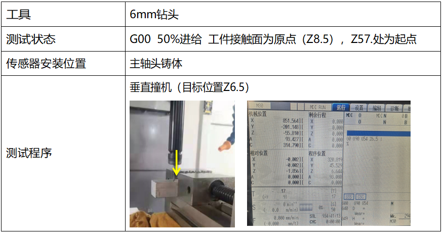 6mm刀具垂直方向碰撞测试