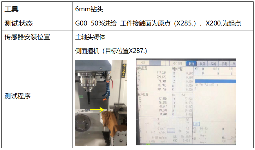 6mm刀具X轴方向碰撞测试