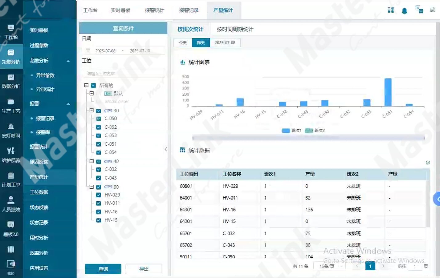产量统计,按班次统计各工位产量与报废数量