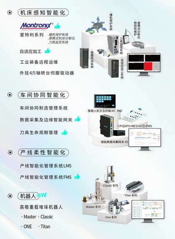 微茗智能展位三大核心模块展示